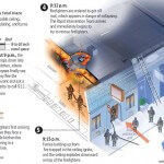 big-kitchen-fire-diagram